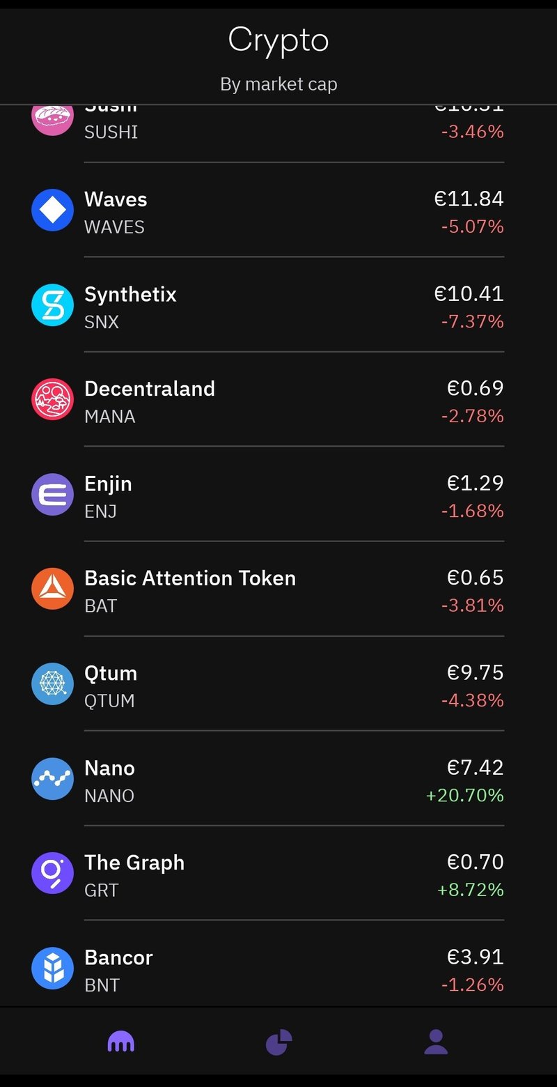 Power of the kraken - Unleash the Fury of the Kraken in this Immersive Underwater Adventure Power of the kraken - Unleash the Fury of the Kraken in this Immersive Underwater Adventure